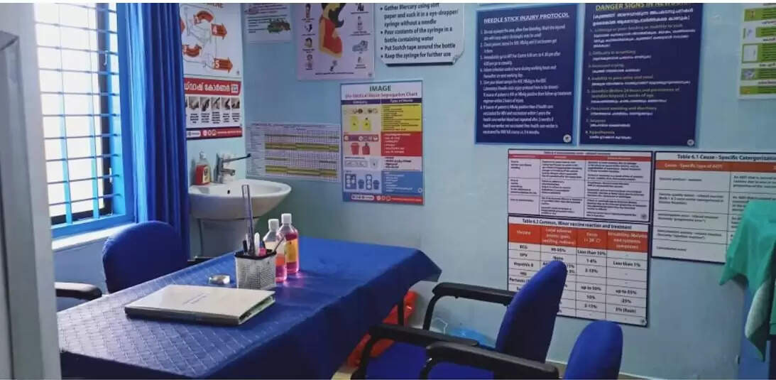 2 ആശുപത്രികള്‍ക്ക് കൂടി ദേശീയ ഗുണനിലവാര അംഗീകാരം