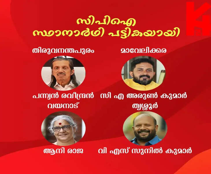 cpi