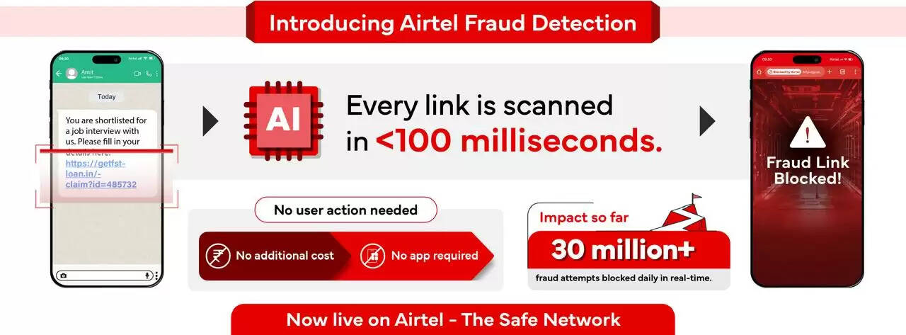 airtel