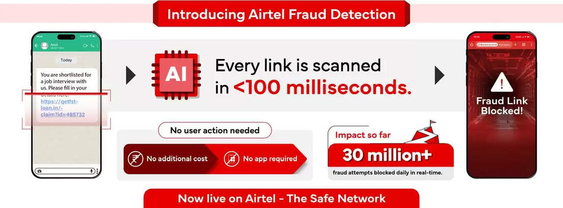 airtel 